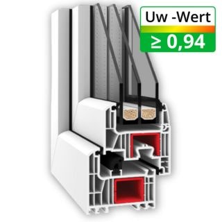 Drutex Iglo 5 Classic