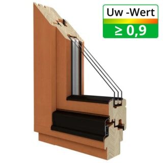 Holzfenster Softline 78 Kiefer
